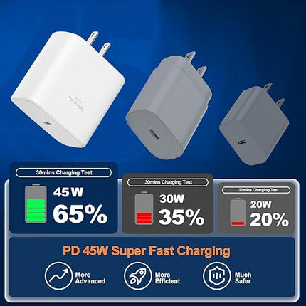 iPhone 17 16 Pro Max Charger Fast Charging,2Pack 45W USB C Super Fast Charger & 10FT Long Type C Charging Cable Cord for iPhone 17 Pro Max/17 Pro/17 Air/17/16 Pro Max/15,iPad Pro/Mini/Air,Galaxy S25