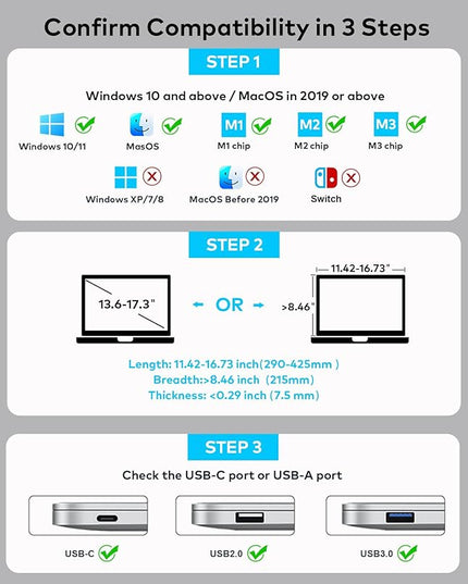 YUTOO 4 Screen Laptop Monitor Extender | One USB-C Cable for M1 M2 M3 | 14" 1080P FHD IPS 4 Screen Monitor for Laptops 13.6~17.3 inch | Quad Screen Extender Display for MacBook/Windows/Switch/PS5