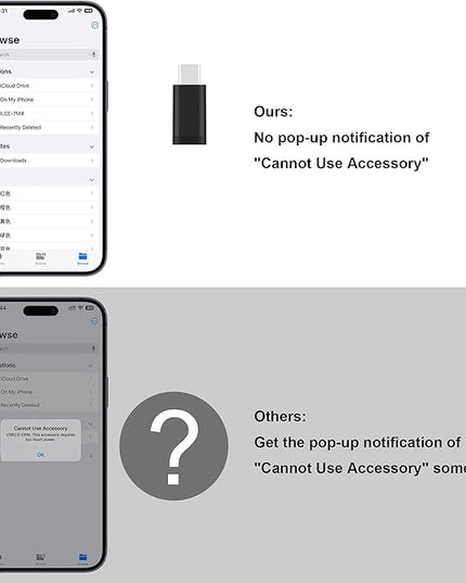 SD Card Reader for iPhone, Memory Card Reader with USB-C to Light-ning Adapter Plug and Play Trail Game Camera Micro SD Card Viewer Support SD/TF Card and USB for iPad No App Required (Black)