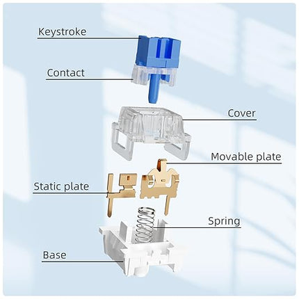 Outemu Blue Switch Replacement Mechanical Keyboard Switches,Clickers for 3D Prints,Dustproof,3 PIN Clicky,Accurate Typing,DIY Keyboard,Gaming Keyboard with 3 Kailh Switches(87+3Pcs)