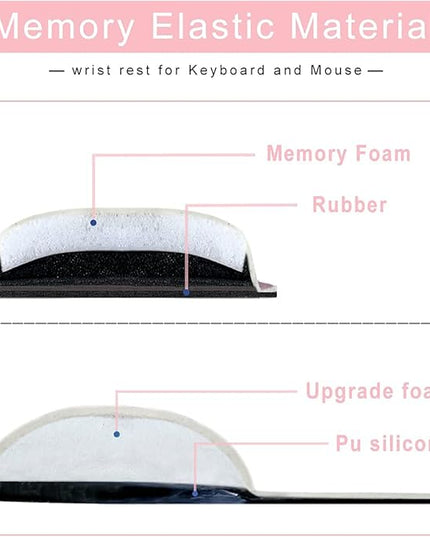 Memory Foam Set Wrist Rest Pad & Mouse Wrist Rest Support,Ergonomic Design for Office,Home,Laptop,Desktop Computer,Gaming Keyboard - Pink
