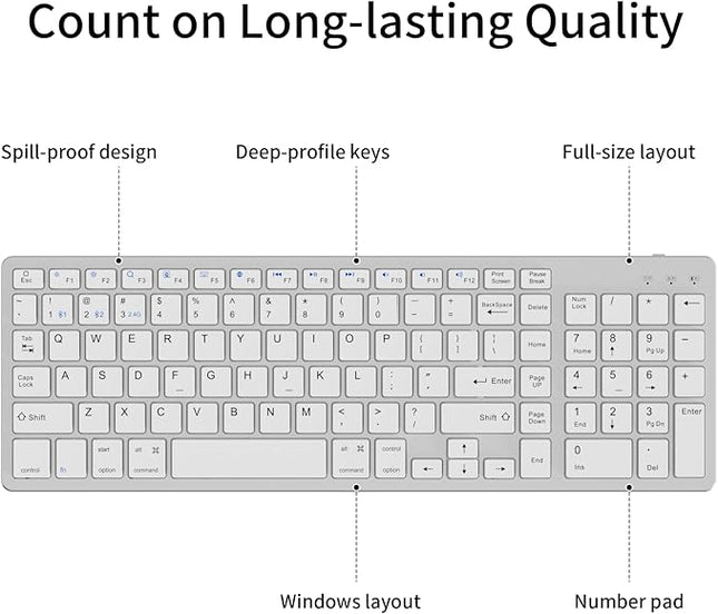 KVTVOU for Ultra-Slim Wireless QWERTY Keyboard, 3-in-1 Connection Modes (Dual Bluetooth+2.4G), Multi-Device Switching, Power-Saving & Anti-Slip, Compatible with PC/Laptop/Tablet/Phone, Sliver