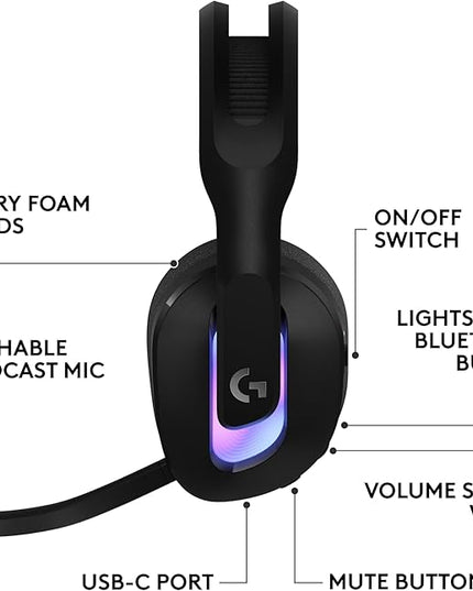 Logitech G522 Lightspeed Wireless Gaming Headset, LIGHTSYNC RGB, Full Bandwidth Mic & Advanced Synchronized Audio, Tri-Connectivity with Lightspeed, Bluetooth, USB-A to USB-C for PC - Black
