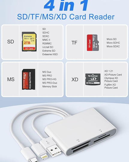 Memory Stick Pro Duo Adapter - XD Picture Card Reader for iPhone/USB C/A, 4 in 1 SD/TF/MS/XD Card Reader Adapter Sony Cybershot Card Reader Support iPhone 17/16/15/14/13/12/11/Pad/PC/Android/Laptop