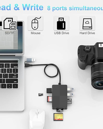 Memory Stick Pro Duo Adapter, USB C + USB 3.0 Multi Card Reader for MS/SD/TF/XD/CF/, 8 in 1 Memory Card Reader (USB A + USB C)
