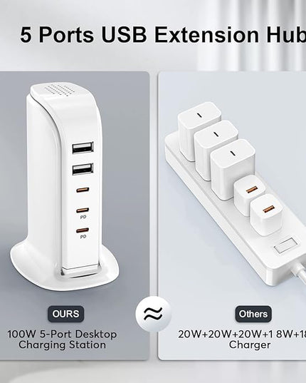 USB C Charger Block Multiport Upoy, Upgrade Charging Station with 3 Type-C PD 20W and 2 USB Ports, Desktop USB Tower Hub for Mutiple Devices, Travel/Home Power Adapter, Worldwide Compatible
