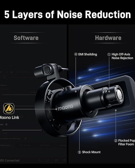 MAONO USB XLR Dynamic Microphone for Podcast: PC Computer Gaming Mic with 192kHz/24bit for Studio Recording Streaming Content Creation PD300XT