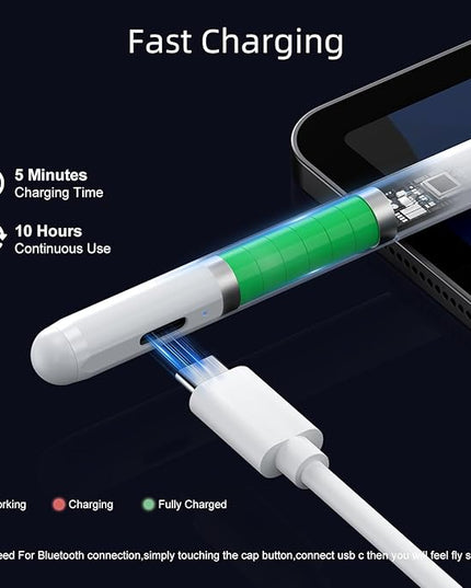 Stylus Pen for iPad 6th-11th Generation-2X Fast Charge Active Pencil Compatible with 2018-2025 Apple iPad Pro 11"/12.9"/M4, iPad Air 3/4/5/M2/M3,iPad mini 5/6 Gen-White
