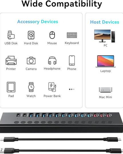 Powered USB 3.0 Hub, 16 Ports USB Hub Splitter(10 USB-A 3.0+2 QC 24W Fast Charging+2 Smart Charging+2 USB-C 3.0 Ports), 12V/8A 96W UL Certified Power Adapter for Laptop, Mac, PC, Computer