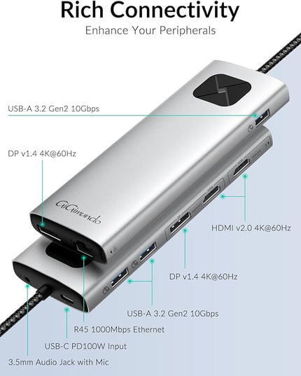 GiGimundo LK10 10 in 1 Laptop Docking Station Dual Monitor, USB C Hub Dual 4K@60Hz HDMI, 2 DP, 3 USB A, 100W PD, 1000Mbps Ethernet, 3.5MM Audio, USB Multiport Adapter for MacBook/DELL/HP/Lenovo