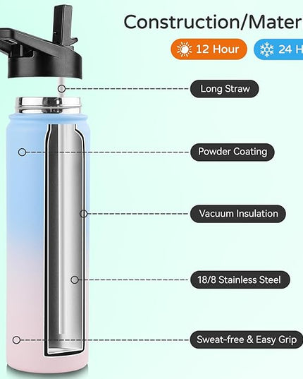 DOMICARE Insulated Water Bottle, 22 oz Vacuum Insulated Stainless Steel Reusable Sports Bottle with Straw Lid & Spout Lid for Travel, Camping, Bike, Leakproof, Blue/Pink, 8 Pack