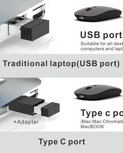 HOTDREAM Bluetooth Wireless Rechargeable Mouse for MacBook Pro/Air/iPad Air/iPad Pro/Laptop/Tablet/iPhone/PC, Bluetooth 5.2/3.0 and 2.4GHz Dual Mode Mouse (Gray)