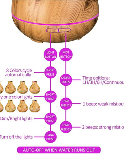 BZseed Aromatherapy Essential Oil Diffuser 550ml 12 Hours Wood Grain Aroma Diffuser with Timer Cool Mist Humidifier for Large Room, Home, Baby Bedroom, Waterless Auto Shut-off,7 Colors Lights Changing