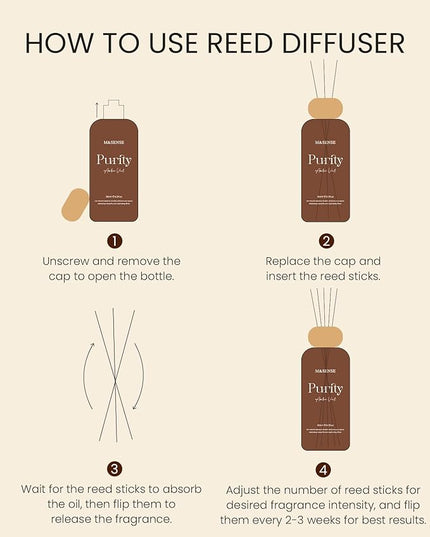 M&SENSE Seasalt Coconut Reed Diffuser: 6.3 fl oz Non-Toxic Aroma Set with Sticks, Light & Subtle Fragrance, Long-Lasting Natural Essential Oil Gifts for Bedroom, Shelf Decor & Small Spaces