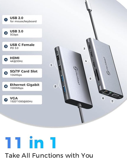 USB C Docking Station Dual Monitor, UtechSmart 11 in 1 USB C Hub Triple Display, Laptop Dock with 2 HDMI, Ethernet, VGA, 100W PD, SD/TF Card Slot, 4USB for MacBook Dell HP Surface Lenovo ASUS