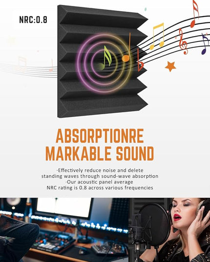 Acoustic Foams Panels 24 Pack 2" x 12"x 12" Sound Proof Foam Panels for Walls High Density and Fire Resistant Soundproofing Panels Soundproof Studio Wedges Sound Dampening Panels