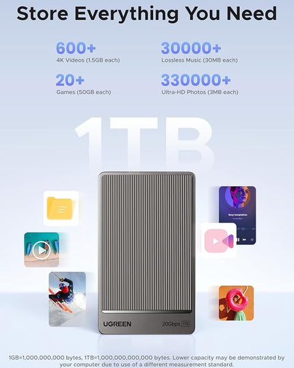 UGREEN 1TB Portable SSD UP to 2000MB/s, USB C SSD External Hard Drive with USB 3.2 Gen 2x2, External Solid State Drive Compatible with iPhone 16, PC, Windows, MAC, Xbox, PS3/4