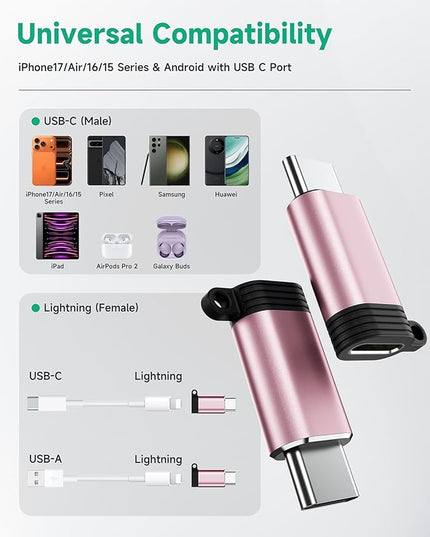 Lightning to USB C Adapter 4 Pack, Fast Charging & Data Sync for iPhone 15/16/17 Pro/Pro Max, Charger Adapter Accessory (Not for Audio/OTG)-Pink