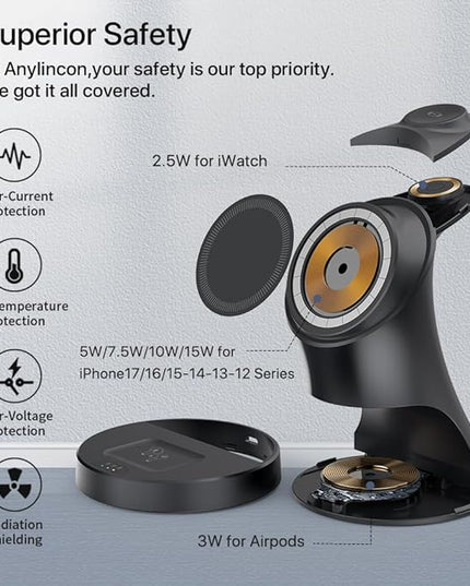 Wireless Charger,3 in 1 Magnetic Wireless Charger Stand, Fast Wireless Charging Dock for iPhone17/16/15/14/13/12 Series, Apple Watch Series, AirPods Pro.