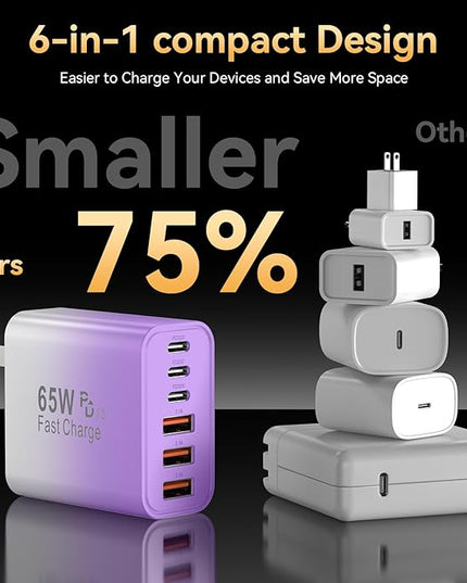 USB C Fast Charger Block, iPhone Charger Fast Charging Blocks 65W Multi Port Charger 6-Ports PD & QC Charging Cube Brick Power Adapter Type C Wall Chargers for iPhone 17/16/15/14/13/12 Pro Max, iPad