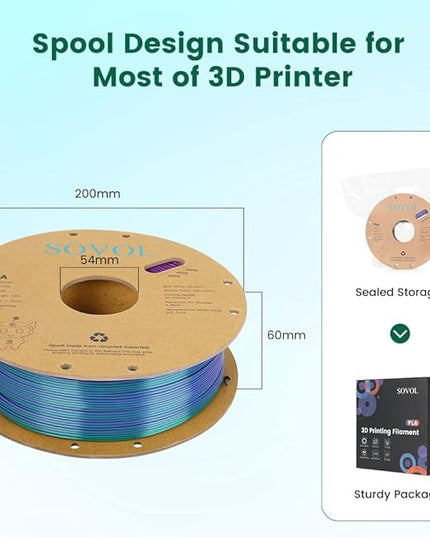 Sovol PLA Filament Silk Tri Color Co-Extrusion 1.75mm, 3D Printer Filament 1kg/ 2.2lbs, Shiny Silk Bronze Purple Green 3 in 1 Coextrusion PLA Material +/-0.03mm