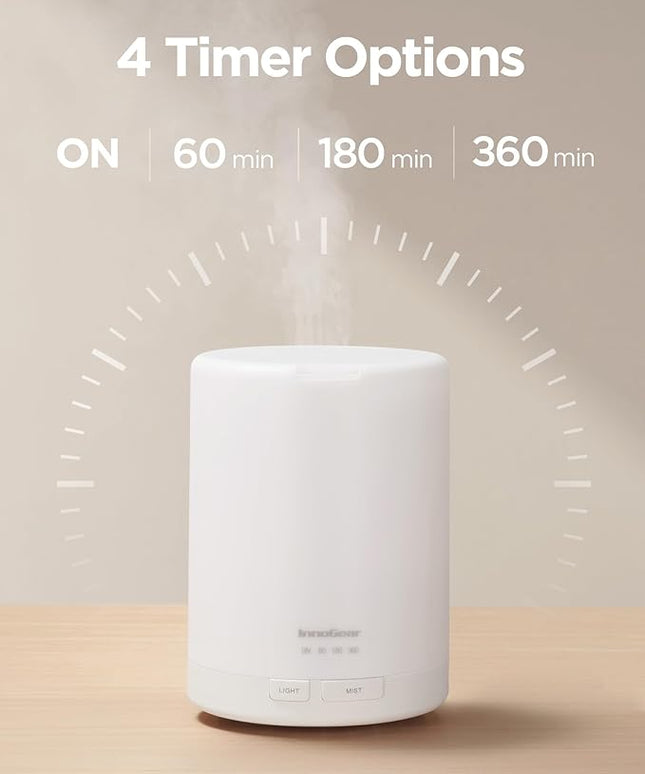 InnoGear 300ML Essential Oil Diffuser, Premium 5-in-1 Ultrasonic Aromatherapy Diffusers Scent Humidifier Aroma Diffuser Vaporizer Auto-Off Timer for Room Office Home, Basic White, Medium