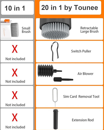 Tounee Keyboard Cleaner Kit, Electronics Cleaning Kit with Retractable Big Brush, Portable, 20 in 1 Multi-Tool Kit for Phones, Tablet, Computer, PC Monitor,TV Camera Lens with 2.5ml Mist Spray (Black)