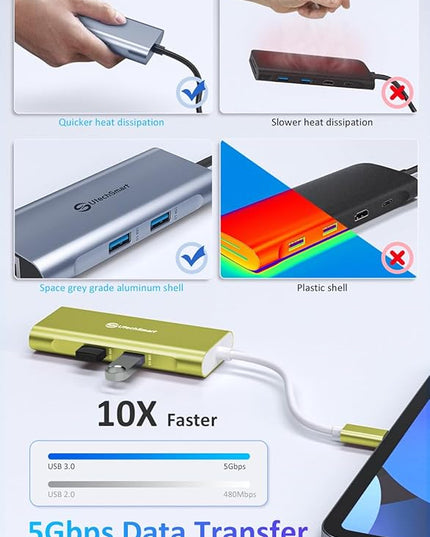 UtechSmart USB C Hub, USB C Ethernet Multiport Adapter, 6 in 1 USB C to HDMI Dock Compatible for MacBook Pro/Air, Chromebook, Dell XPS, HP (Gigabit Ethernet 100W PD 4K HDMI USB 3.0)(Gold), UCN3273