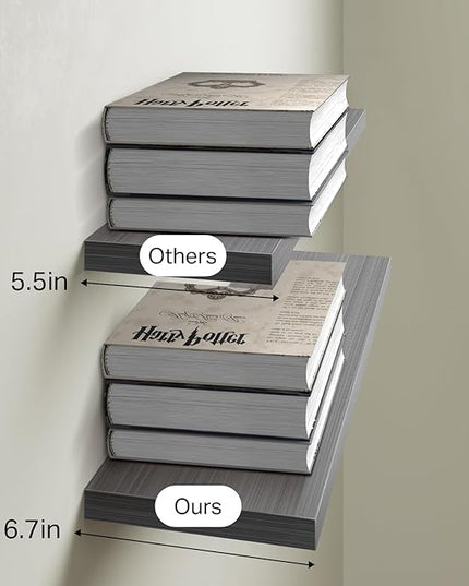 BAYKA Grey Floating Shelves for Wall, 22.5 inches Wall Mounted Rustic Wood Shelves for Bathroom, Bedroom, Living Room, Floating Shelves for Books/Storage/Decor (Set of 3)