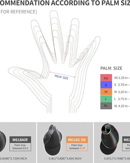 DELUX Ergonomic Vertical Mouse, Wireless Ergo Mouse for Large Hands, 2.4G Connection, Silent Clicks, Up to 1600 DPI,6 Buttons, Removable Wrist Rest, Compatible with Laptop/PC (M618Plus Wireless-Black)