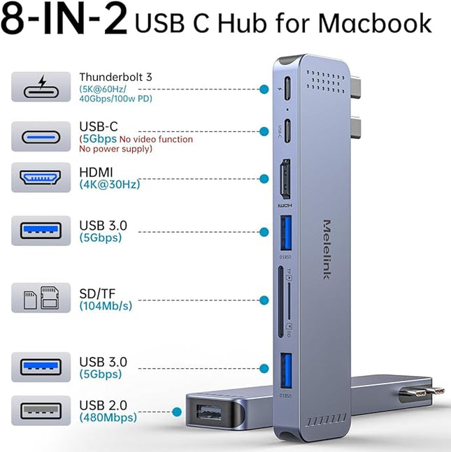 USB C Hub Adapter for MacBook Pro/Air M5 M4 M3 M2 M1 2025-2018 13" 15" 16", Mac Multiport Adapter, 8 in 2 MacBook Accessories Dongle with HDMI 4K, Thunderbolt 3, USB C&A Data Ports, SD TF Card Reader