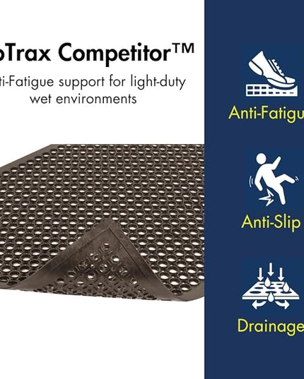 NoTrax 3' x 10' Anti-Fatigue Lightweight Restaurant Rubber Floor Mat with Drainage Holes, Beveled Edges, Non-Slip Mats, Black, T30 Competitor, T30S0310BL
