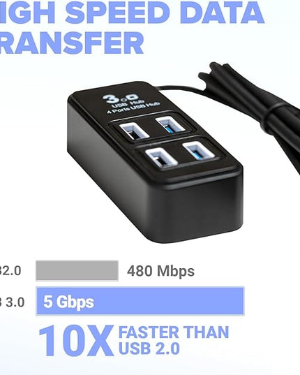 Rebuff Reality USB Hub - 4-Port USB Hub for Vive Tracker USB Dongles - Compatible with Vive Tracker 3.0, 2.0 & Other VR Console Dongles - Enables Data Transfer - 4 ft Cable for Extended Reach