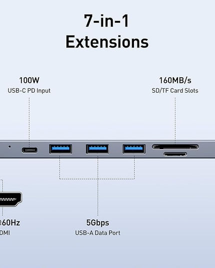 BENFEI USB C HUB 7-in-1 with HDMI(4K@60Hz,Certified), 100W Power Delivery, 3*USB 3.0, SD/TF Card Reader(160MB/s) Compatible with iPhone 15 Pro/Max, MacBook, iPad Pro, iMac, S23, XPS17