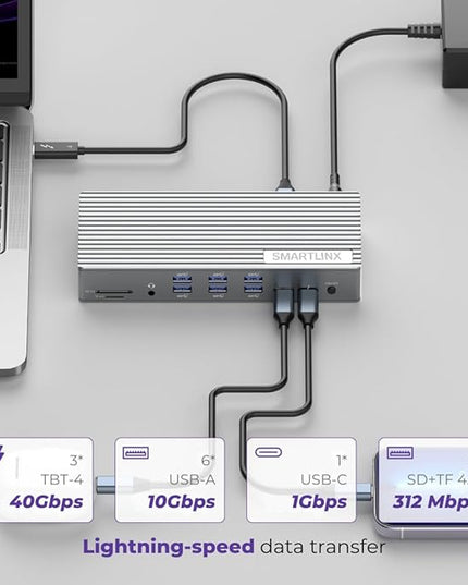 Thunderbolt 4 Dock with DisplayLink, 21-in-1 USB-C/A Docking Station for MacBook, Windows & ChromeOS – 150W Charging, 40Gbps, 8K/4K Display, Dual/Triple/Quad/5 Monitor Support