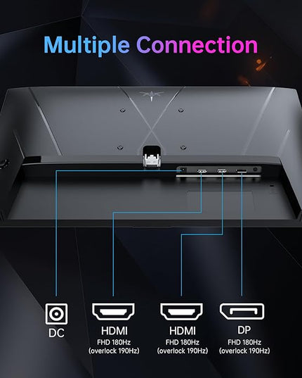 KTC 24 Inch 180Hz/190Hz Gaming Monitor, FHD PC Computer Monitor with Fast IPS Panel, HDR400, 133% sRGB, Bluelight Filter, 2 HDMI & 1 DP Port, Compatible Freesync and Wall Mountable, H24F8
