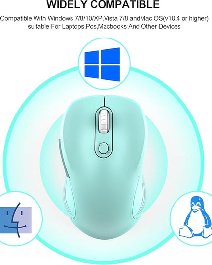WisFox 2.4G Wireless Mouse for Laptop, Ergonomic Computer Mouse with USB Receiver and Type-C Adapter, 3 Adjustable Levels DPI, 6 Button Cordless Wireless Mice (Mint Green, 1 Pack)