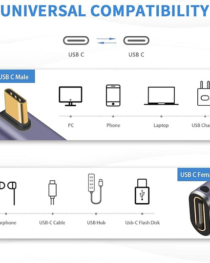 Poyiccot USB C Right Angle Adapter 240W, Right Angle 90 Degree USB C Male to Female Extender Support 40Gbps Data Transfer, 8K Video with LED Light for ipad, MacBook, Tablet, Phone, 2pcs