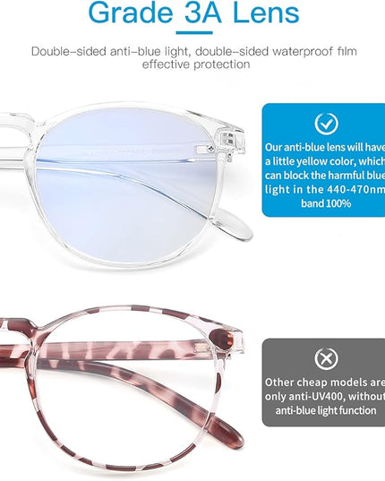 CNLO Blue Light Blocking Glasses,Computer Glasses,Anti Eyestrain, Lightweight Frame Eyeglasses,Men/Women… (Crystal)