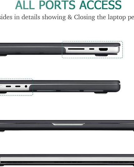 May Chen Case for MacBook Pro 14 inch, Models A2442 A2779 A2918 A2992 A3401 A3185 A3112 A3434, M1 M2 M3 M4 M5 Chip (2021-2025 Release), Plastic Hard Shell Case with Keyboard Cover, Left Right Brain