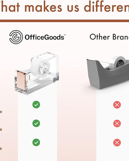 OfficeGoods Acrylic Tape Dispenser – Modern Desk Organizer for Office Supplies – Heavy Duty Refillable Tape Holder for Home and School Crafting – Stylish Desktop Accessory for Gift Wrapping, Rose Gold