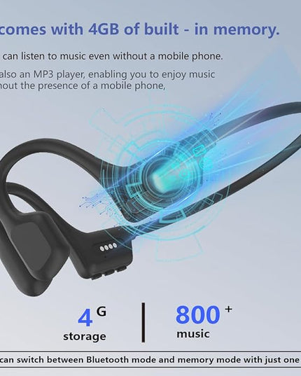 Swimming Bone Conduction Headphones, Bluetooth 5.4, Wireless Open Ear Headphones with Mic, 4GB MP3, Up to 15 Hrs Playtime, IP68 Waterproof Headphones for Running and Fitness Workout (black)