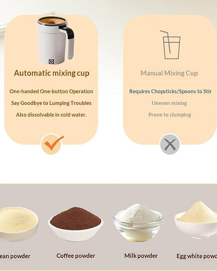 Self Stirring Coffee Mug with Lid,304 Stainless Steel Self Stirring Cup,Rechargeable Coffee Mug with Temperature Display,Suitable for Home and Office (White)