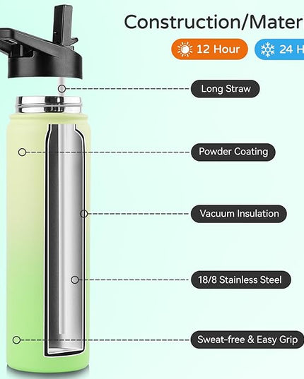 DOMICARE Insulated Water Bottle, 22 oz Vacuum Insulated Stainless Steel Reusable Sports Bottle with Straw Lid & Spout Lid for Travel, Camping, Bike, Leakproof, Green Gradient, 4 Pack