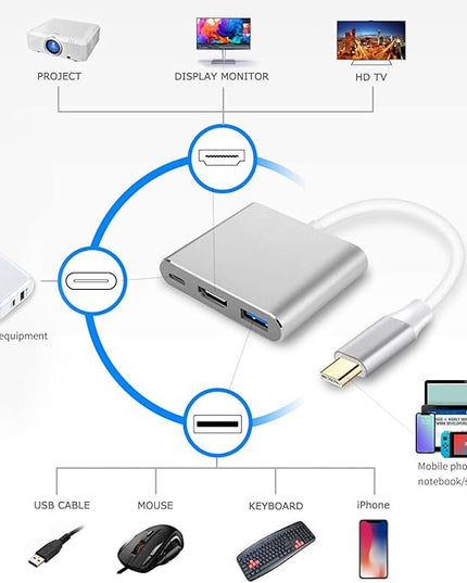 Battony USB C to HDTV Adapter USB Type C Adapter Multiport AV Converter with 4K HDTV Output C Port & 3.0 Fasting Charging Port Compatible for MacBook Pro MacBook Air 2019/2018 iPad Pro 2019