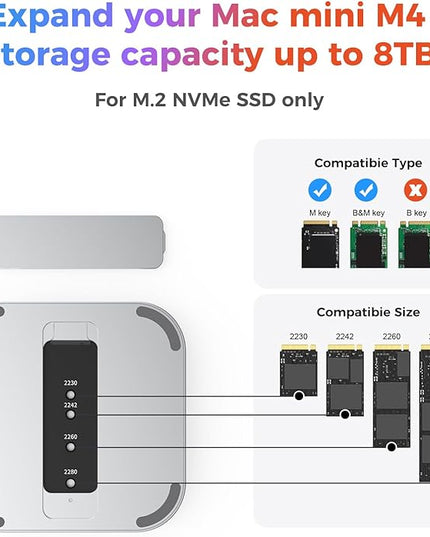 Mac mini M4 Hub with SSD Enclosure and Multi Card Reader, 10Gbps CFexpress Type B/Type A Reader, SD/TF 4.0 Slot, M.2 NVMe Enclosure,USB-C, USB-A, Dock for Content Creator, Photographer, Professional