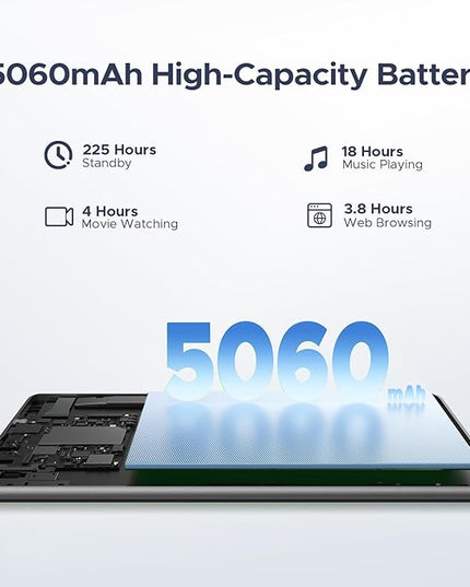 DOOGEE U10(2025) 10 inch Tablet with Keyboard, Android 15 Tablet 16GB+128GB/2TB Expand, 2.0GHz Quad Core Gaming Tablets,5060mAh,1280x800 IPS HD Touchscreen,WiFi 6,Dual Camera,BT5.0,Widevine L1,Gray