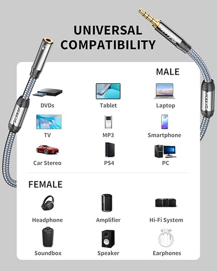 Headphone Extension Cable 4FT,3.5mm TRRS Male to Female Audio Extension Cord with Magnetic Ring Supports,Hi-Fi Sound Audio Stereo Jack AUX Extension Cable for TV,Laptop,Phone,PS4,Xbox and More