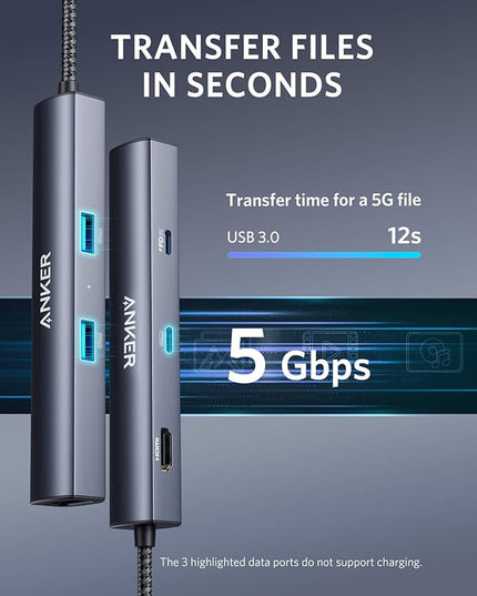 Anker 6-in-1 USB C Hub with Ethernet, USB C to 4K HDMI Multiport Adapter, 1Gbps Ethernet, 65W Power Delivery, USB Ports for MacBook Air, iPad Pro, XPS, and More