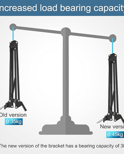 Microphone Arm,Aokeo AK-35 Microphone Desk Stand-Microphone Suspension Boom Scissor Arm Stand For Blue Yeti,Blue Snowball iCE,QuadCast,Elgato